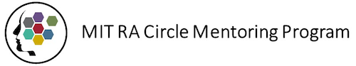 RA Mentoring Circle Header image