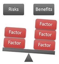 Risk Benefit Scale